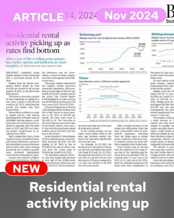 BT Supplement: Residential rental activity picking up as rates find bottom